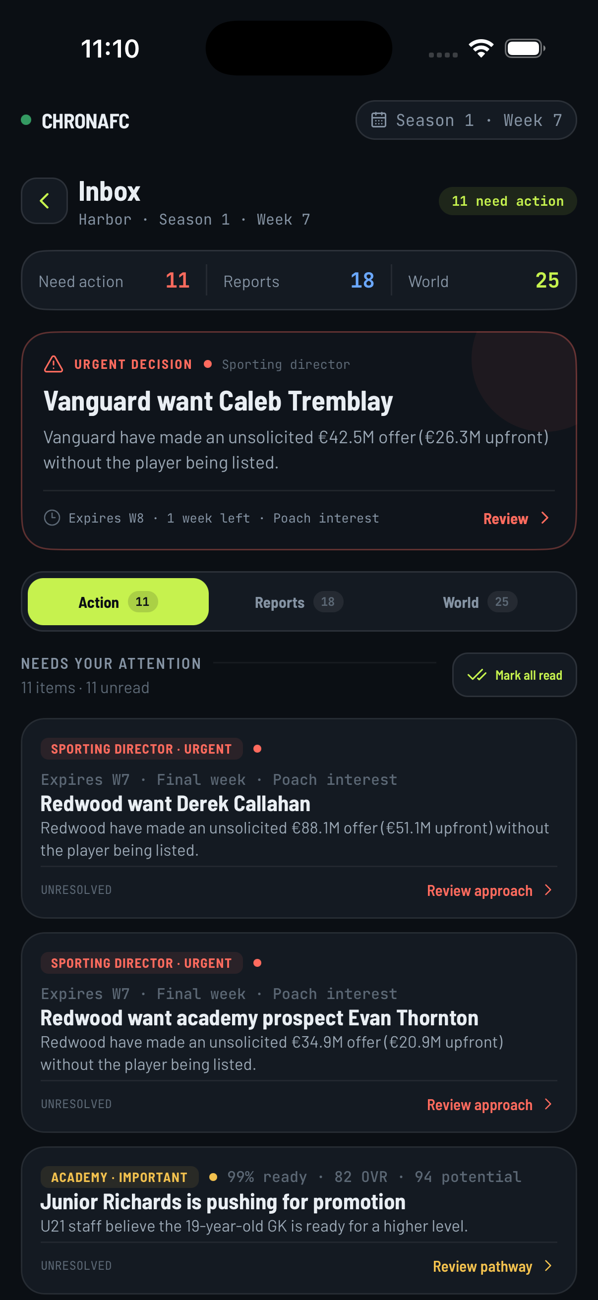 Inbox screen in CHRONAFC